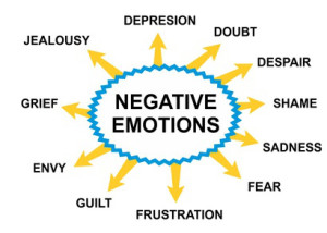 Background with possible negative emotions